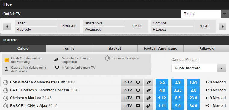 Bet on Betfair betfair betting