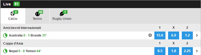 Betfair Schedule