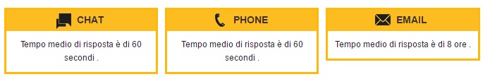 Betfair customer service